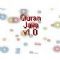 Download Quran Java v10 Cell Phone Software