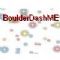 Download BoulderDashME Cell Phone Game