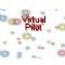 Download Virtual Pilot Cell Phone Game