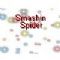 Download Smashin Spider Cell Phone Game