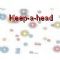 Dwonload Keep-a-head Cell Phone Game
