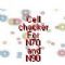 Download Cell chacker Cell Phone Game