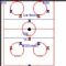 Download IceHockey Cell Phone Game
