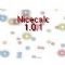 Download Nicecalc Cell Phone Software