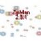 Download ZipMan Cell Phone Software