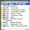Download Forex Currency FX rates friom biNu Cell Phone Software