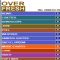 Download Overfresh Cell Phone Software