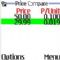Download Price Compare Cell Phone Software