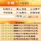 Download Solar Energies - chinese site Cell Phone Software